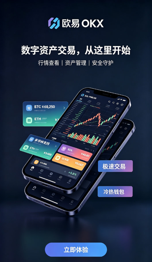 欧交易所app最新版交易界面操作